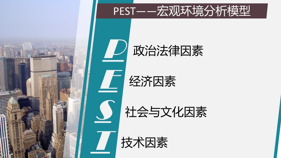 系统工程万科房地产PEST分析.ppt_第2页