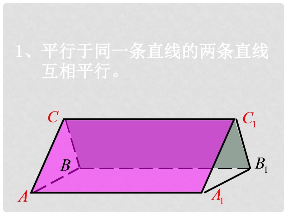 高中数学2.1空间中直线与直线之间的位置关系课件新人教A版必修2.ppt_第2页