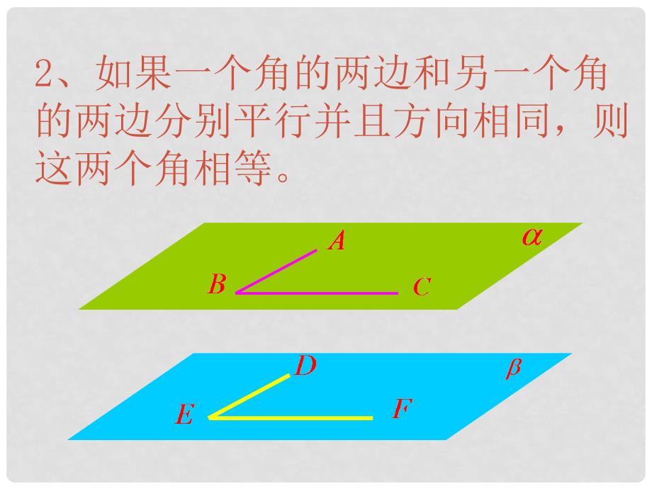 高中数学2.1空间中直线与直线之间的位置关系课件新人教A版必修2.ppt_第3页