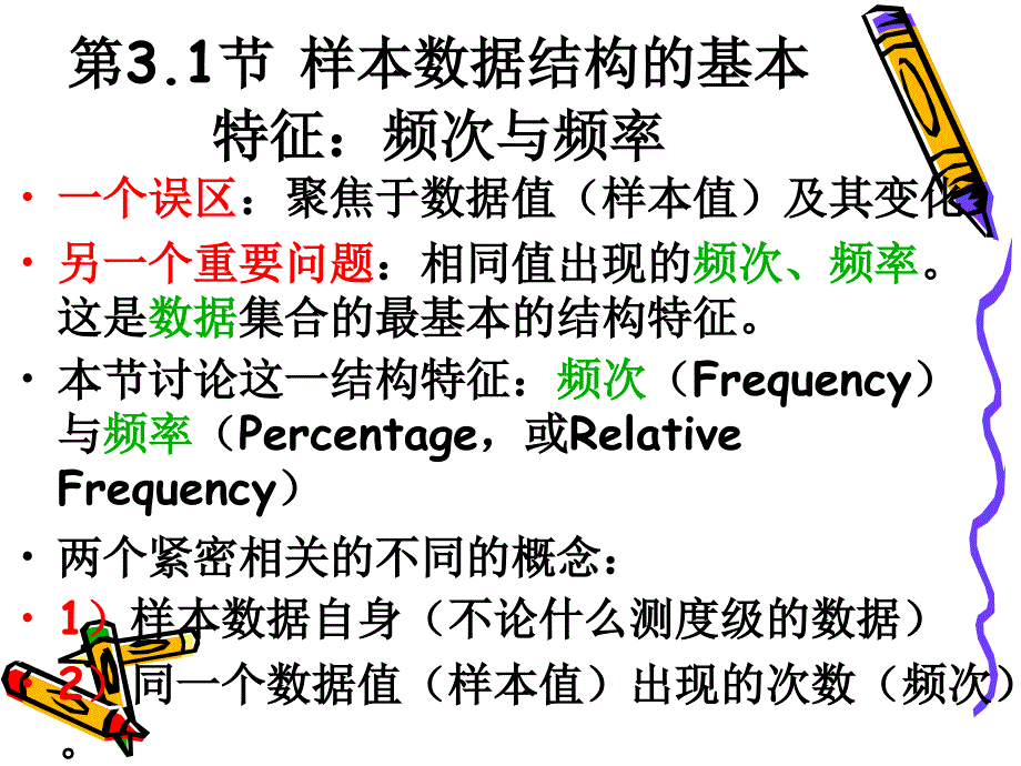 管理统计学第三章样本数据特征.ppt_第3页