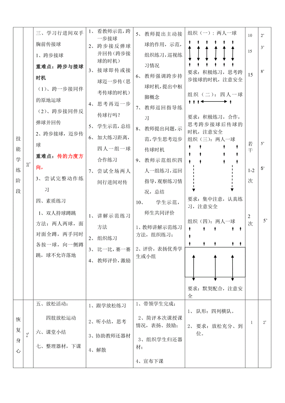 行进间传接球教案.doc_第2页