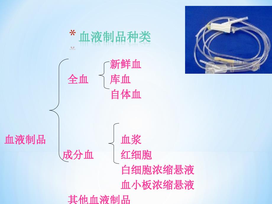 输血的流程及注意事项课件.ppt_第3页