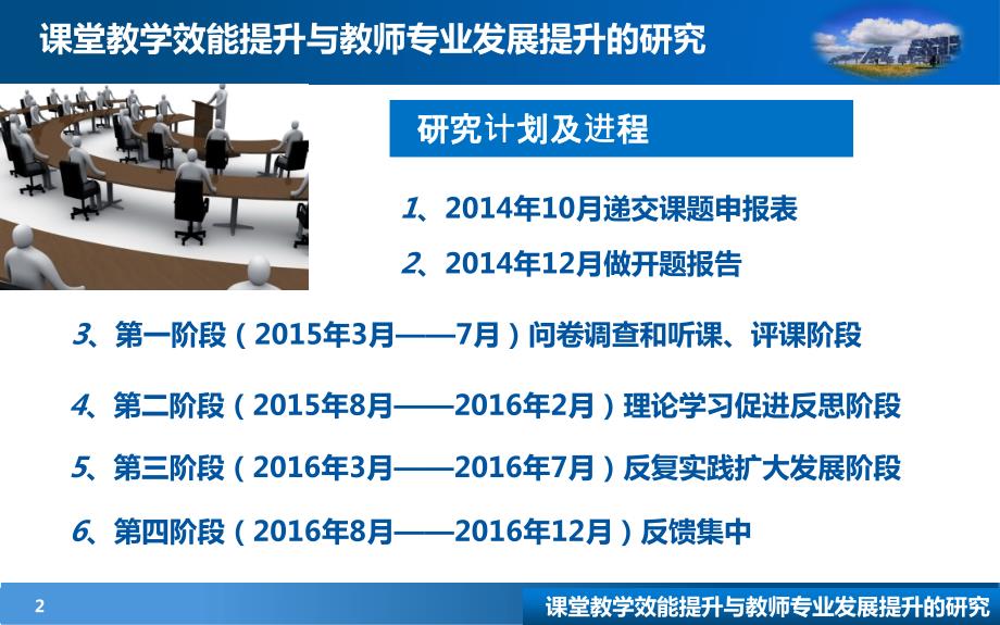 课题中期汇报.ppt_第2页