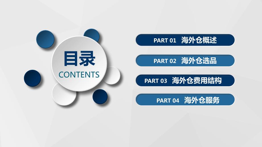 跨境电商物流第六章海外仓副本.ppt_第2页
