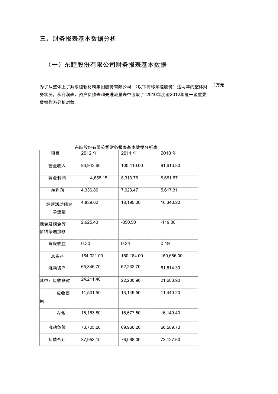财务报表分析东睦公司.docx_第3页