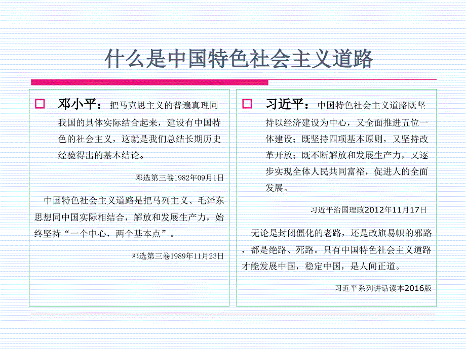 道路自信PPT课件.ppt_第3页