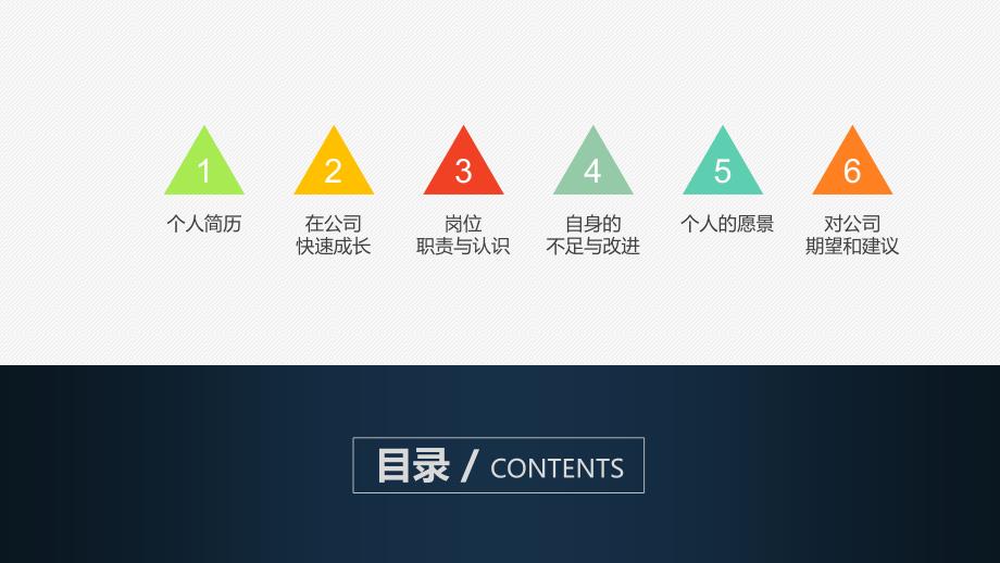 项目经理转正答辩.ppt_第2页
