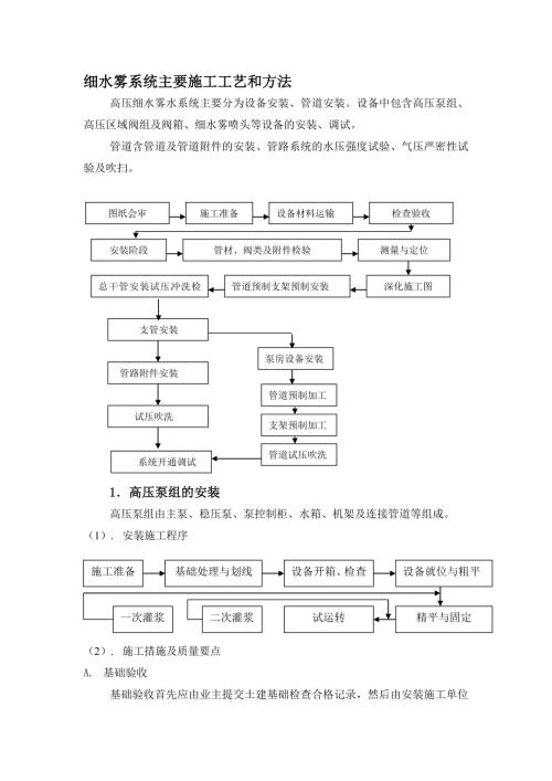 细水雾系统施工工艺标书直接用.doc
