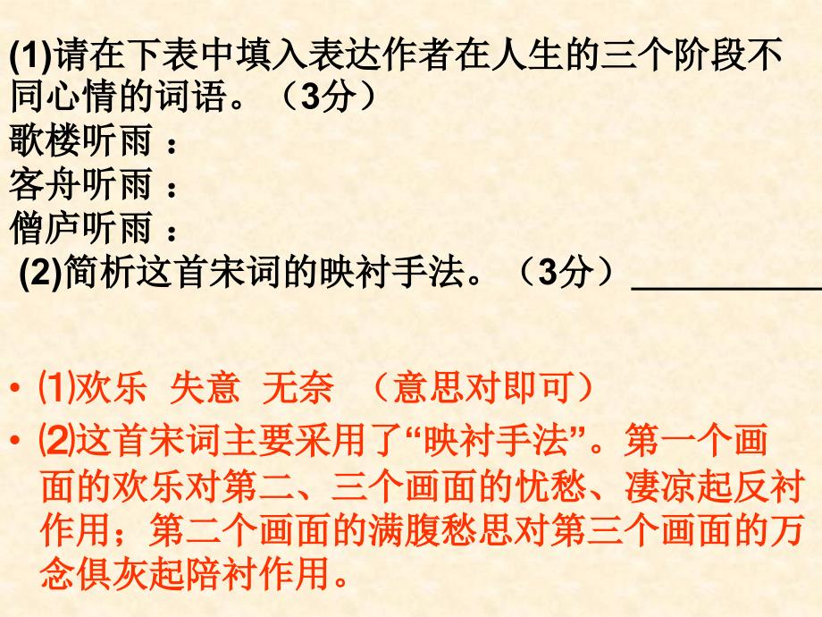 蒋捷虞美人听雨完美版课件.ppt_第3页
