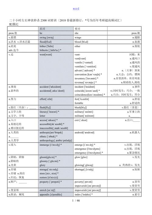 考研英语二十小时速记神表秒杀3100词.doc