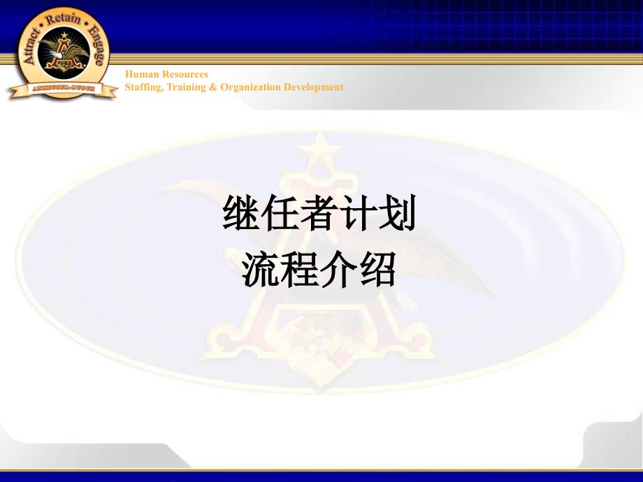 继任者计划流程介绍.ppt_第1页