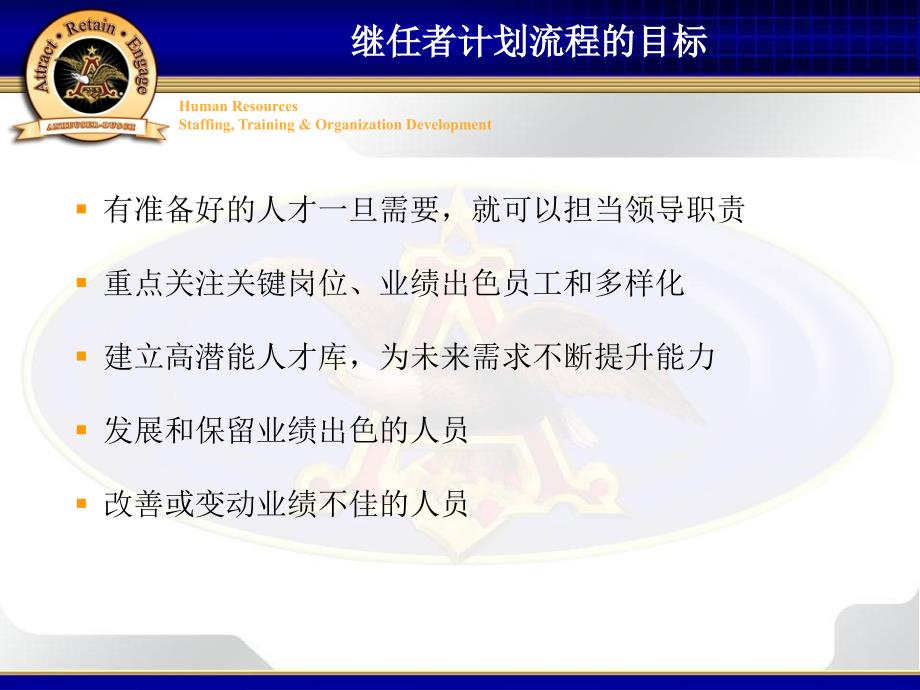继任者计划流程介绍.ppt_第3页