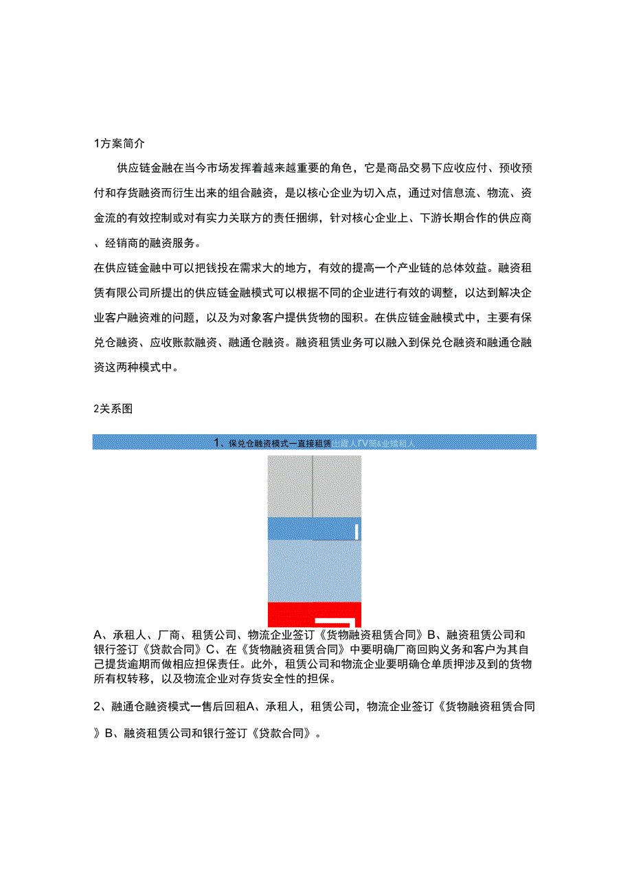 融资租赁在供应链金融中的几种业务模式.docx_第1页