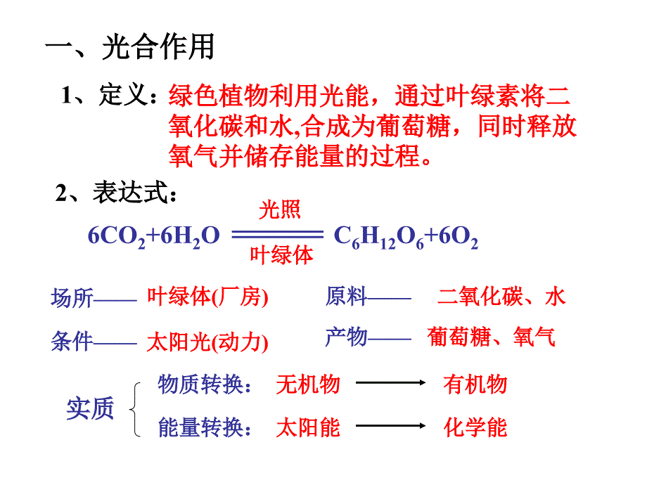 自然界中的碳循环ppt课件.ppt_第3页