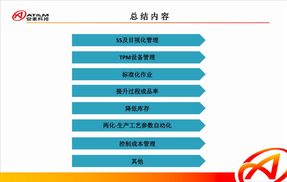 精益工作总结汇报.ppt_第3页