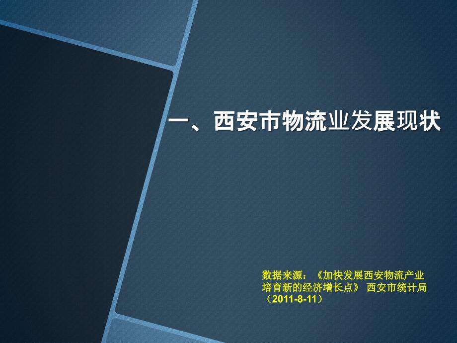 西安市物流业现状分析与发展建议ppt课件.pptx_第3页