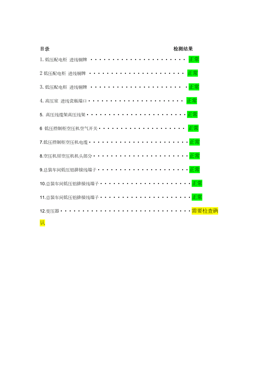 红外热像仪检测报告.doc_第2页