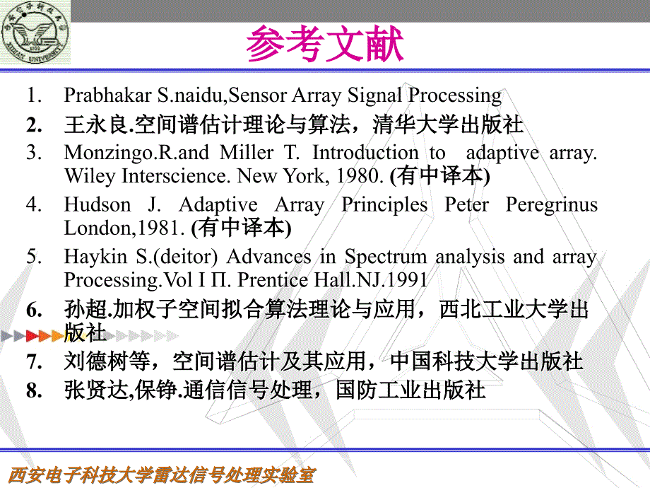 阵列信号处理基础教程.ppt_第3页