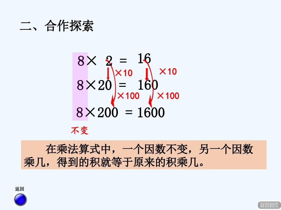 青岛版小学数学四年级上册积的变化规律课件.ppt_第3页