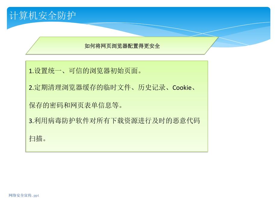 网络安全宣传.ppt.ppt_第3页