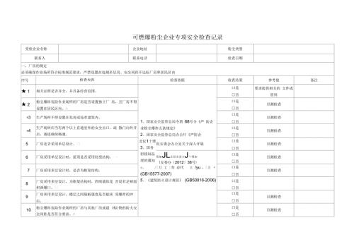 粉尘防爆安全专项检查表.docx