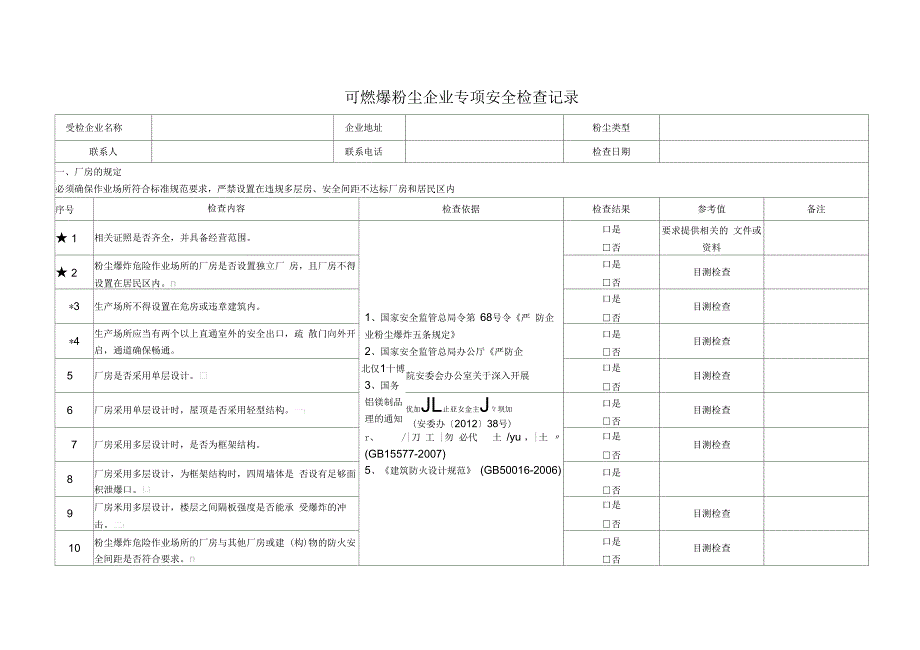粉尘防爆安全专项检查表.docx_第1页