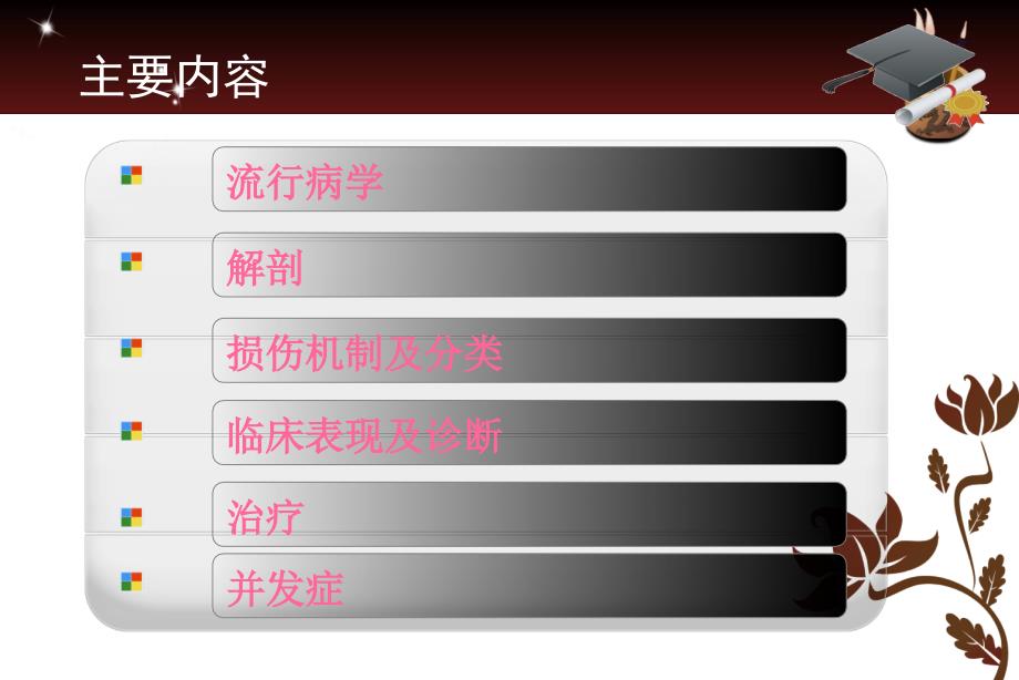 肱骨近端骨折课件.ppt_第2页