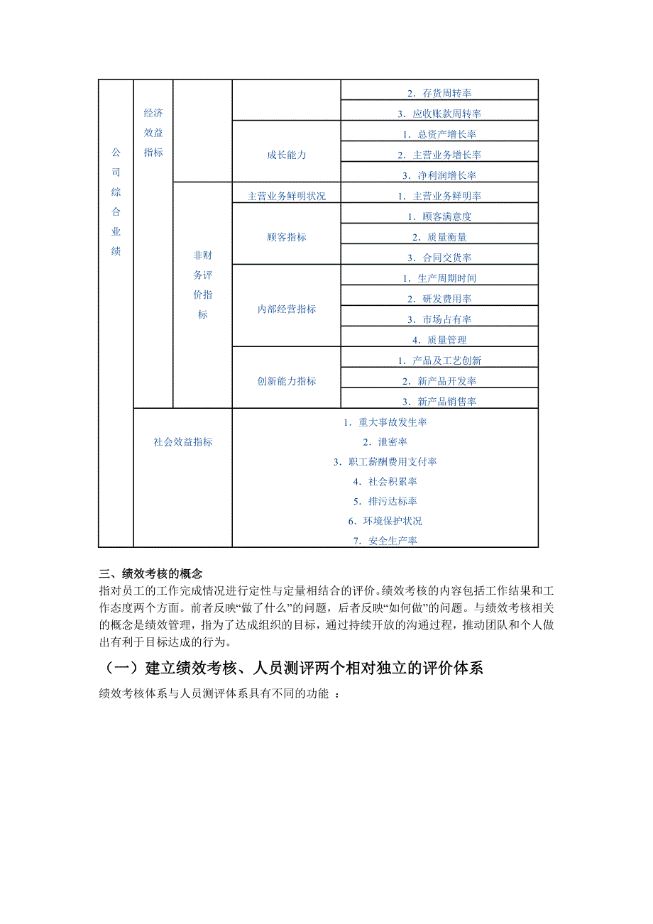 顺丰绩效考核方案设计.doc_第3页