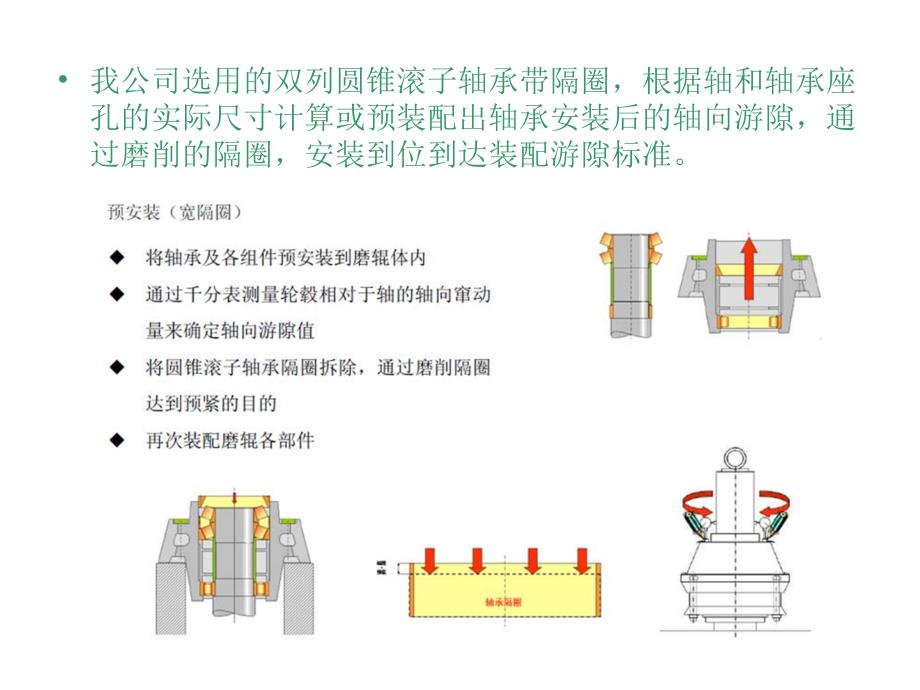 立磨磨辊轴承安装操作规程.ppt_第3页
