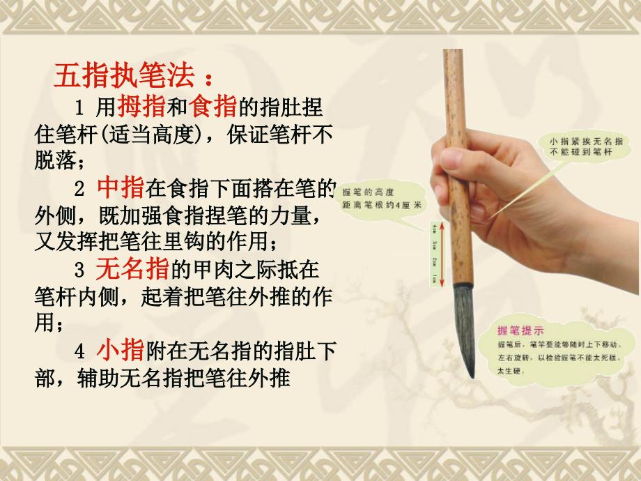 软笔书法基础PPT课件.ppt_第3页