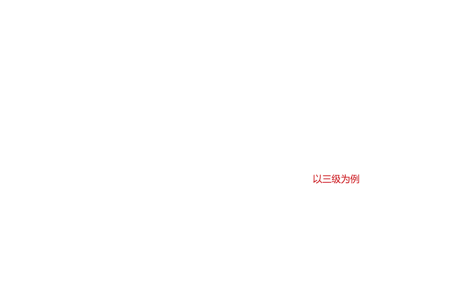 等级保护测评完全过程非常全面.doc_第1页