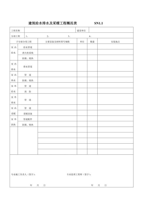 表格江苏建筑给水排水.doc