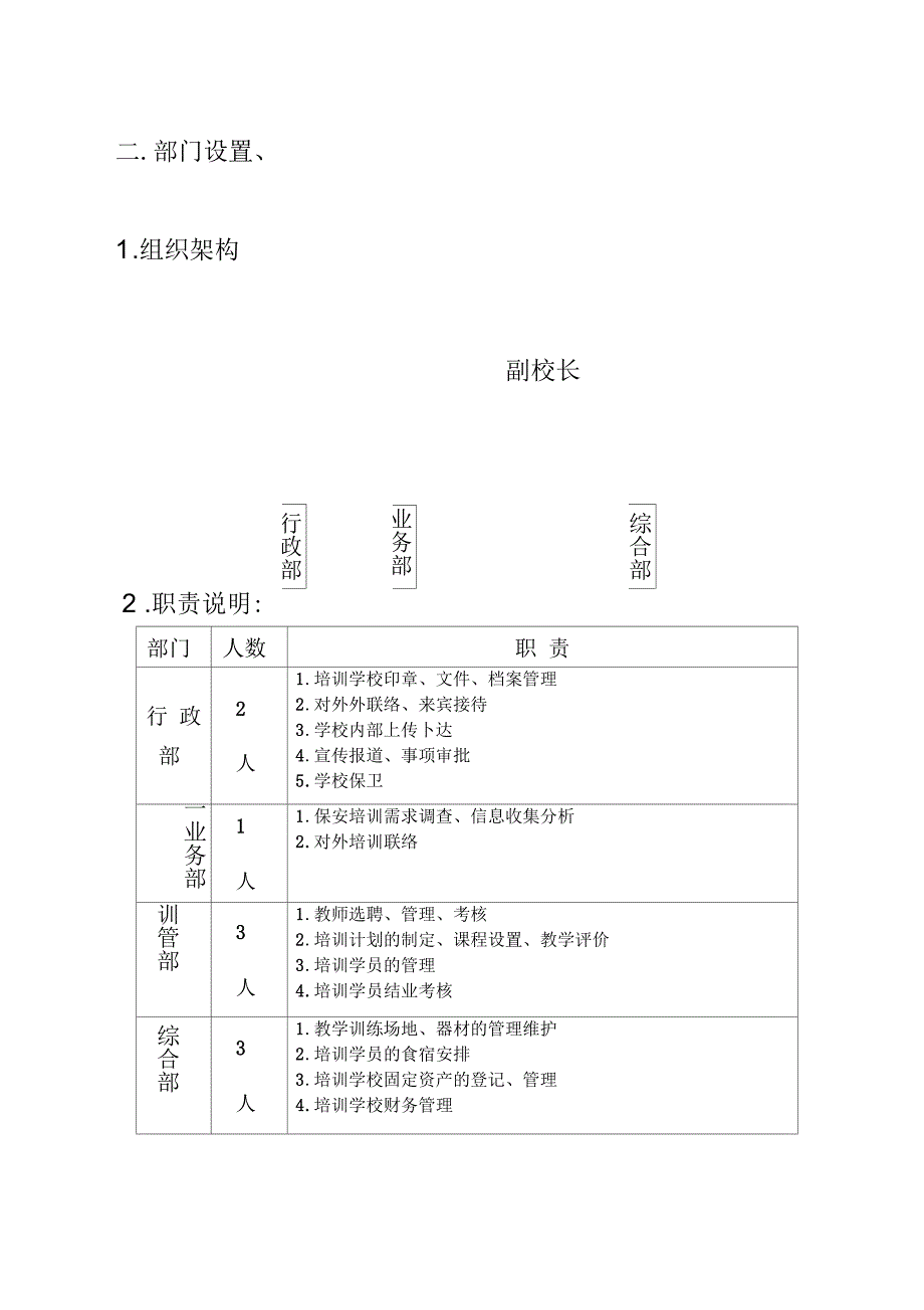 雪豹保安培训学校筹建及管理方案.docx_第3页