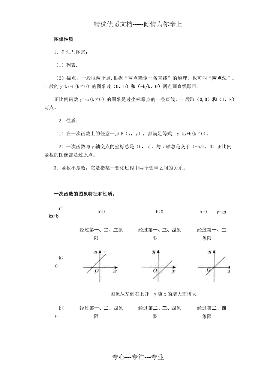 苏教版初二数学一次函数知识点总结和单元测验共9页.docx_第2页