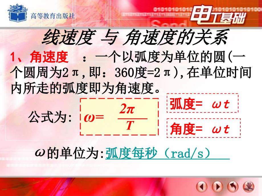第一节交流电的产生.ppt_第2页