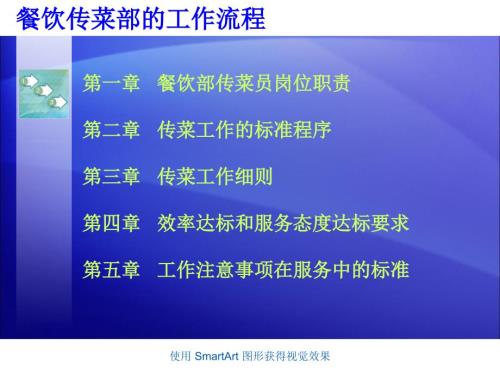 餐饮传菜部的工作.ppt