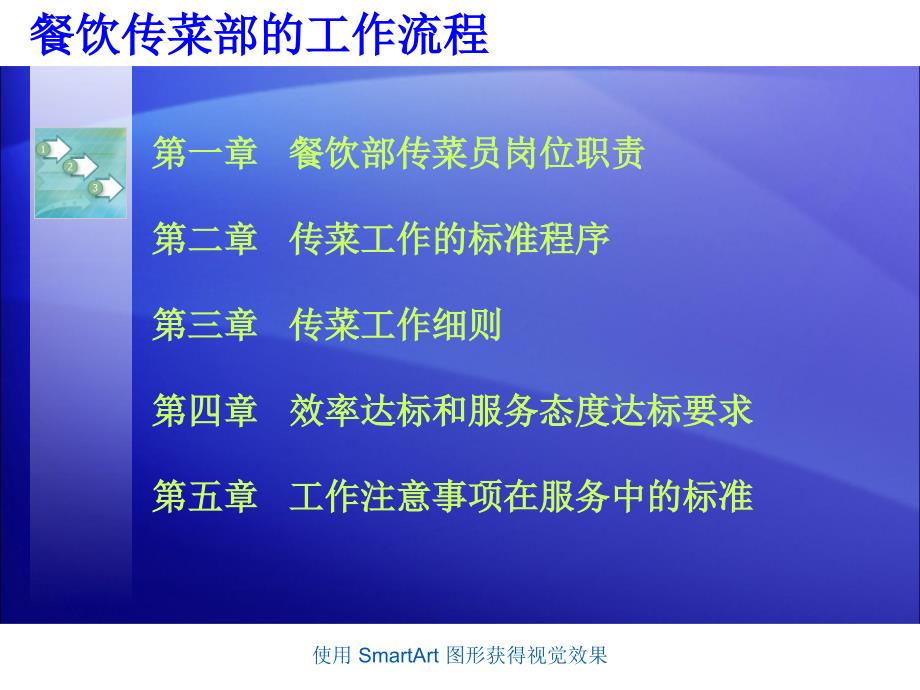 餐饮传菜部的工作.ppt_第1页