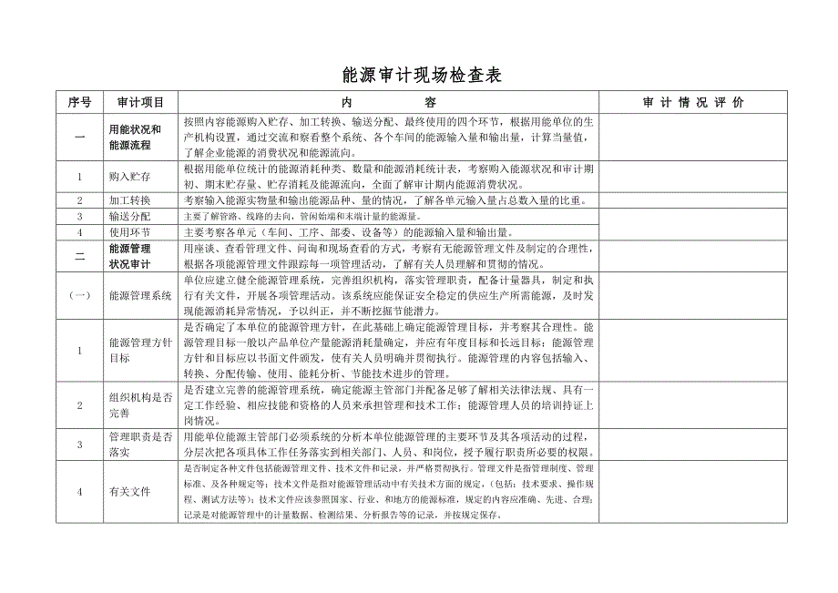 能源审计现场检查表Word.doc_第1页