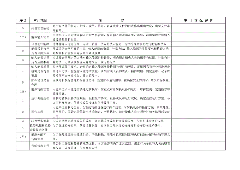 能源审计现场检查表Word.doc_第2页