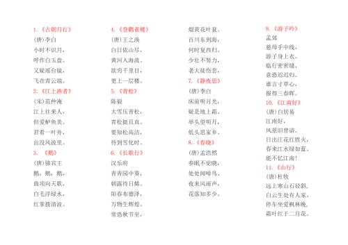 苏教版小学1到6年级语文课本必背古诗词.doc