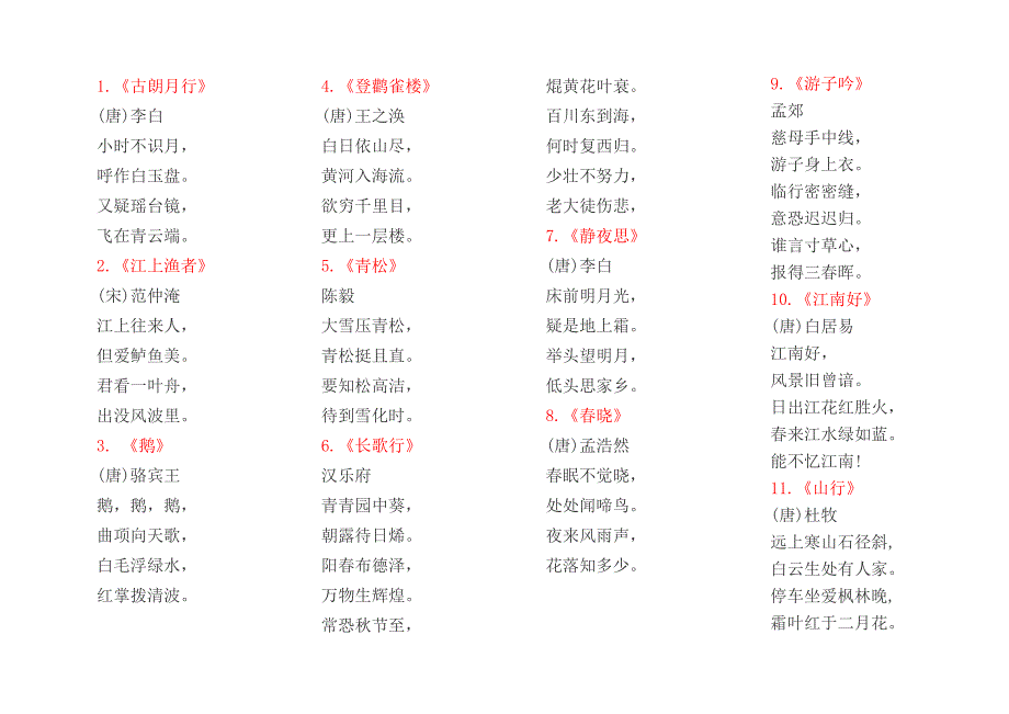 苏教版小学1到6年级语文课本必背古诗词.doc_第1页