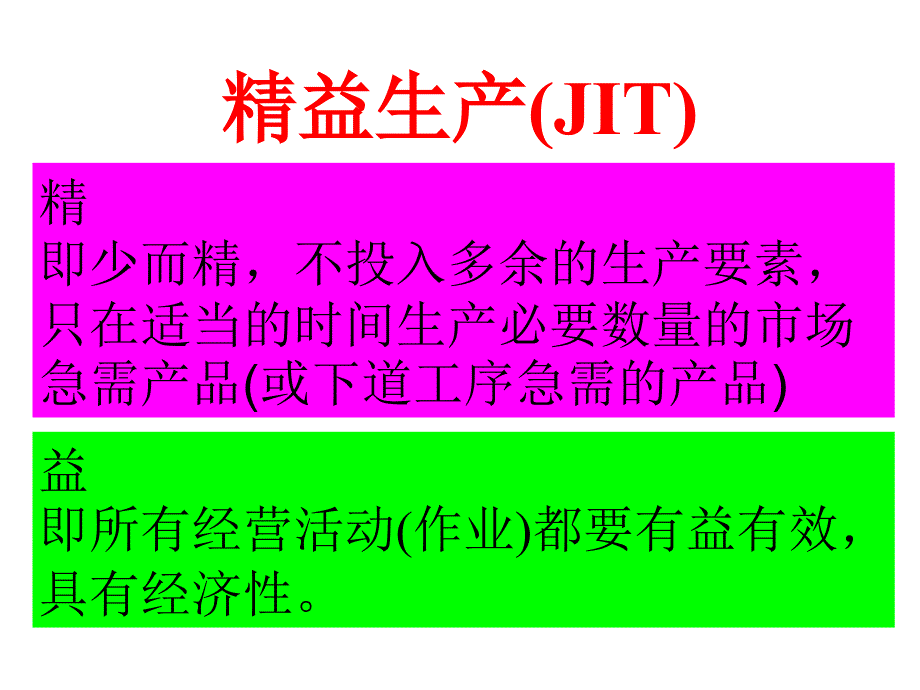 认识浪费与动作经济性ppt课件.ppt_第3页