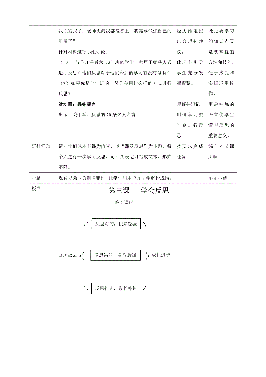 部编道法六下第三课学会反思第2课时教学设计.doc_第3页