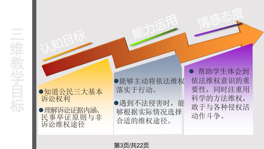 说课依法维护自己的合法权益PPT课件.pptx_第3页