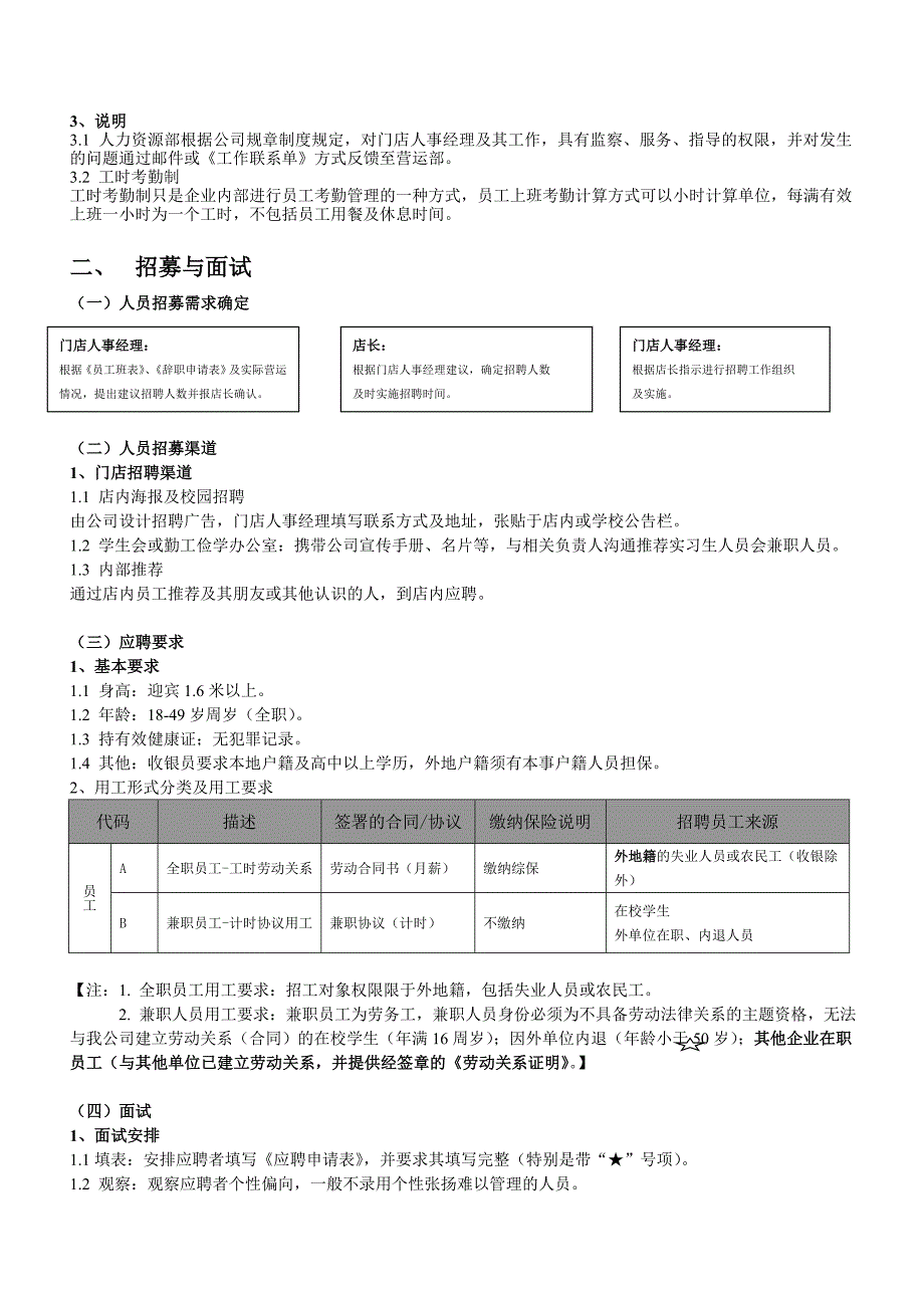 连锁餐饮店人力资源管理架构图.doc_第2页