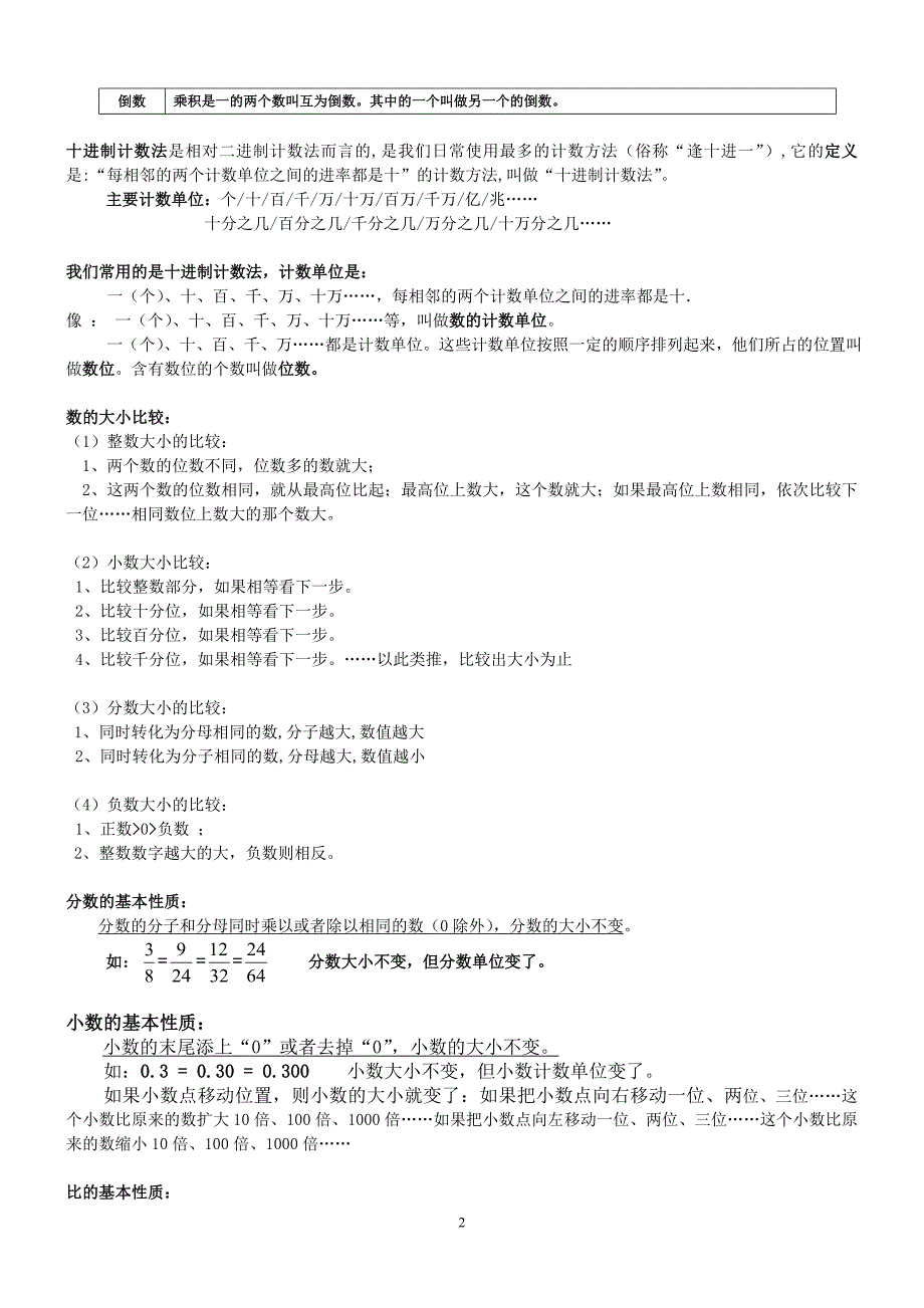 精品资料20212022年收藏六年级总复习知识要点.doc_第2页