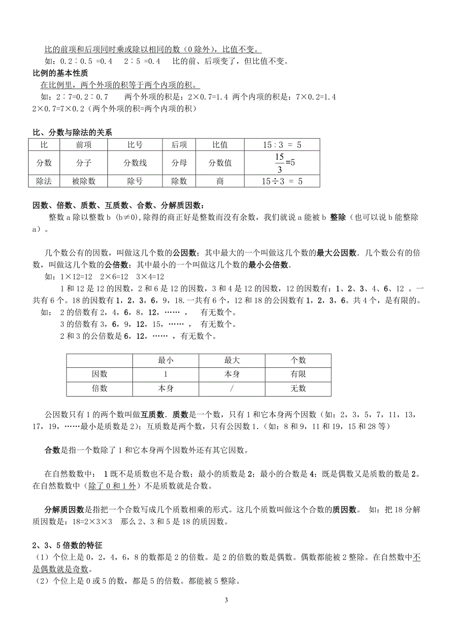 精品资料20212022年收藏六年级总复习知识要点.doc_第3页
