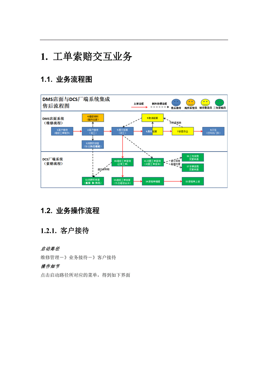 长安汽车DMS系统交互流程用户操作手册.doc_第3页