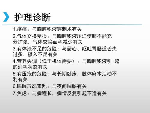胸腔积液的护理措施课件.pptx