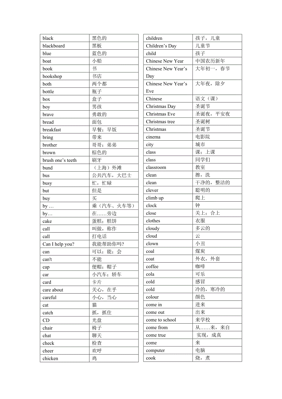 译林英语小学词汇表字母顺序DOC.doc_第2页
